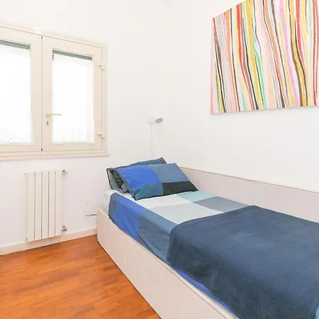 Fronte Zoe